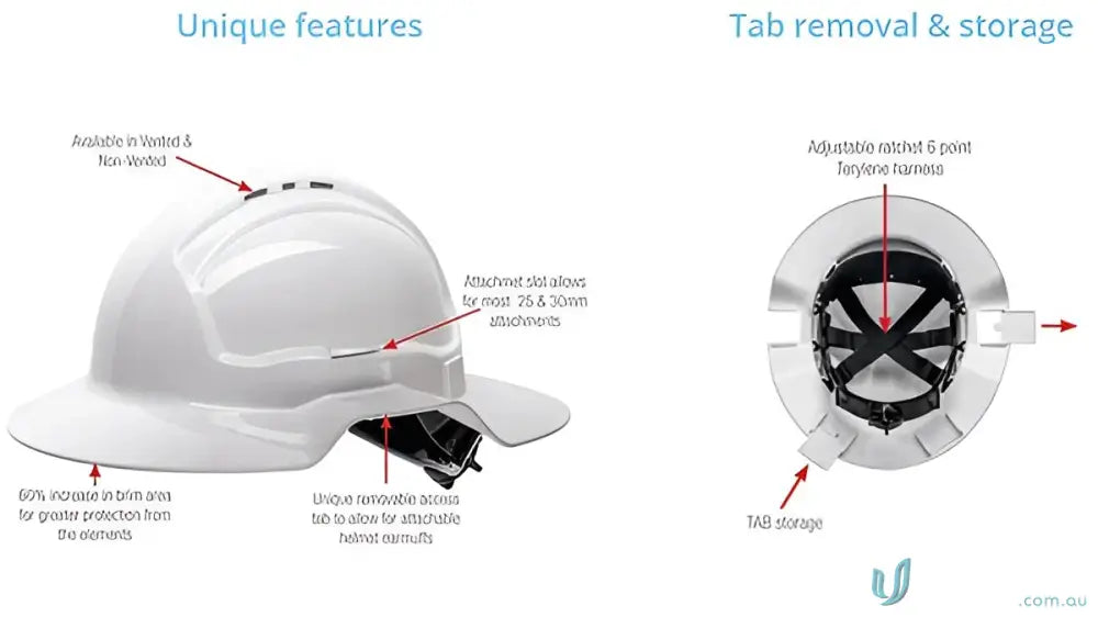White broad brim hard hat with unique features and removable tab for easy storage
