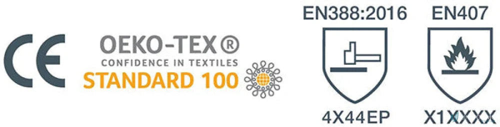 Safety and textile certifications on 12pk G-Force Cut 5 TPR Nitrile Gloves for impact protection