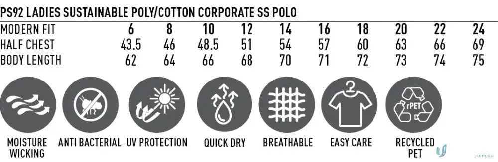 Aidacare EMBx2 sustainable ladies polo size chart and features for recycled PET workwear