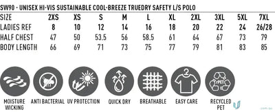 Size chart and features of the HiVis Sustainable Cool-Breeze Safety Polo shirt