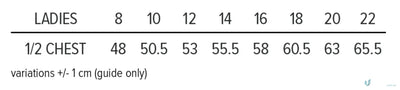 Ladies Buller Jacket size chart for uniforms and workwear fitting perfectly
