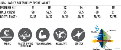 LIDS Ladies Navy Softshell Jacket with sizing and features for sport or uniforms