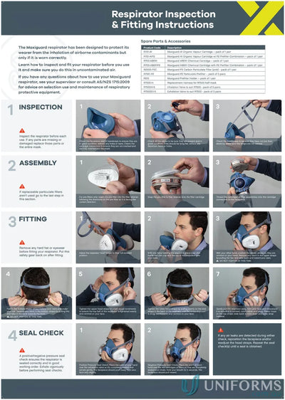 Respirator fitting instructions for Maxiguard Silicone gas filter cartridge with uniforms