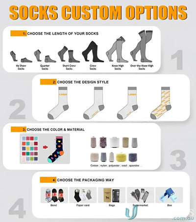 Image showing a socks custom options chart for Sublimated Sports Socks, perfect for custom sports fans